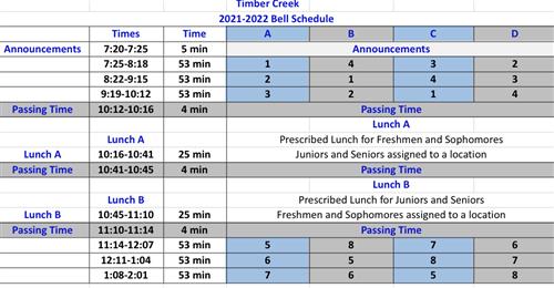 Bell Schedule