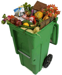Composting 