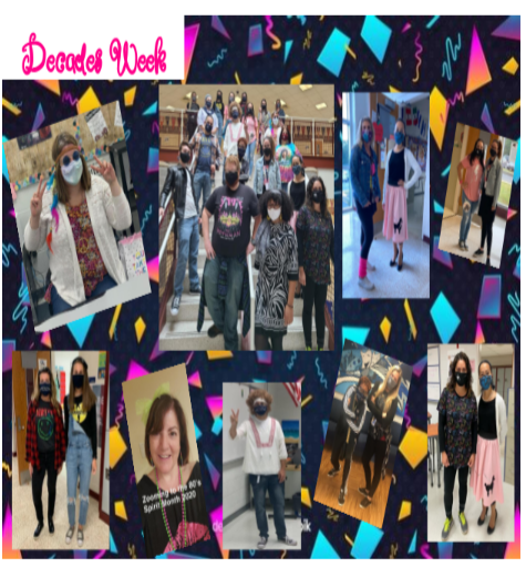 Decades 
